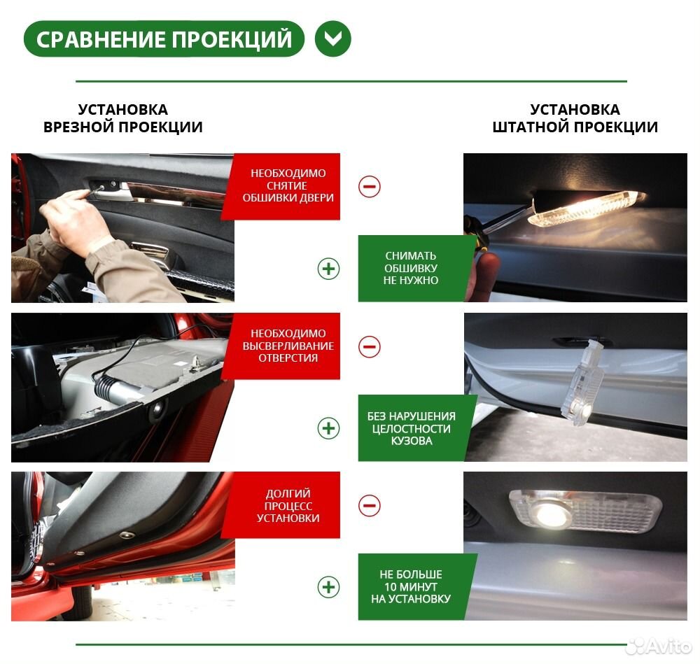 Штатная подсветка дверей Мерседес 4matic - Mercede