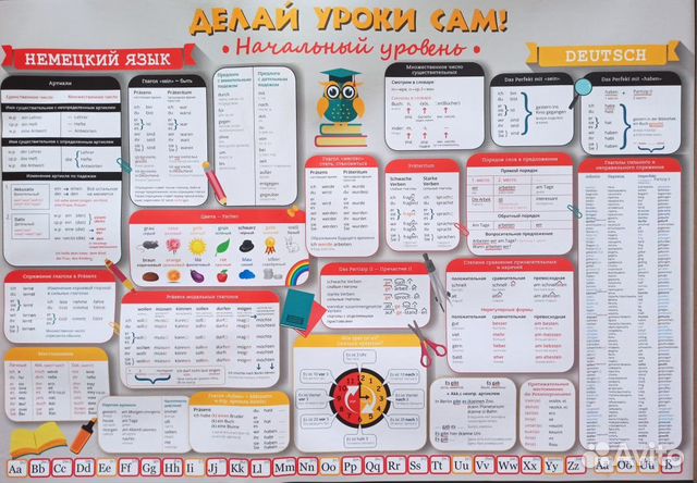 Плакат делай уроки сам немец нач уровень