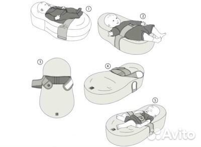 Кокон Cocoonababy Кокон Cocoonababy