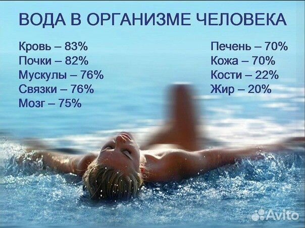 Фильтр для очистки воды