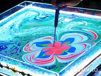 Техника рисования на воде Эбру Техника рисования на воде Эбру