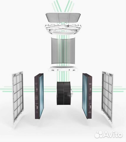 Очиститель воздуха Xiaomi Air Purifier max Очиститель воздуха Xiaomi Air Purifier max