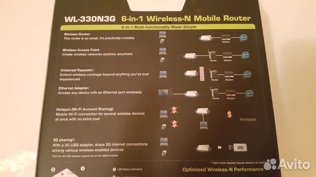 Asus WL-330N3G (6-in-1 Mobile Router)
