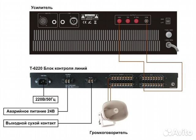 Блок контроля линий трансляции ITC escort T-6220