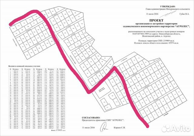 Кадастровая карта искитимского района