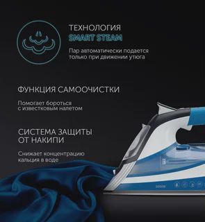 Утюг Polaris PIR 3033 SG AK 3m