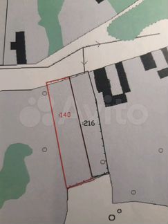 Участок 20 сот. (ИЖС)