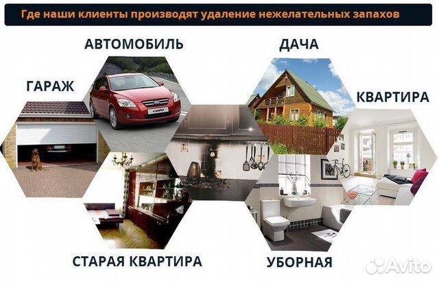 Озонирование. Сухой туман (Удаление запахов)