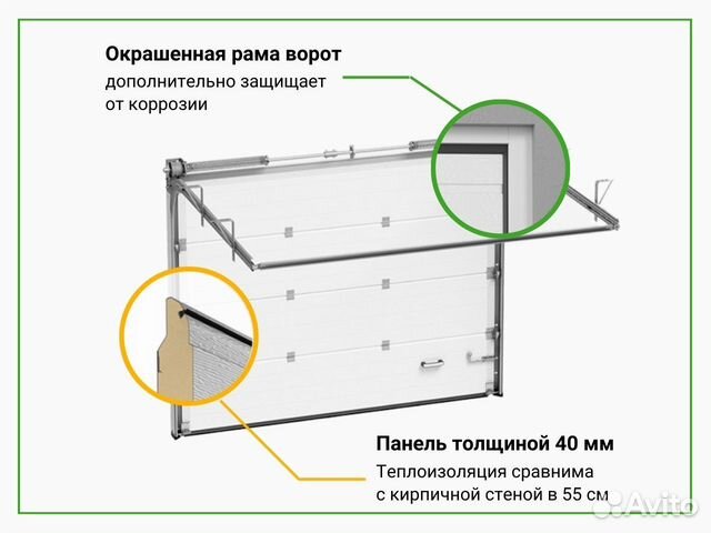 Секционные ворота Alutech