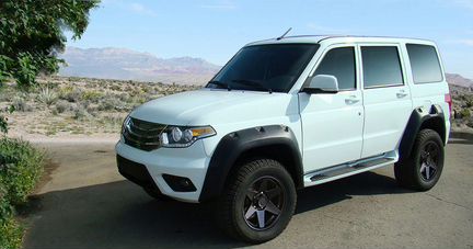 Расширители арок УАЗ Патриот