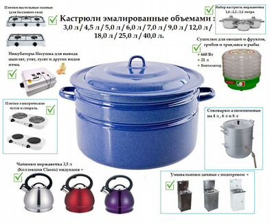 Кастрюли эмалированные новые (Разные объемы,много)
