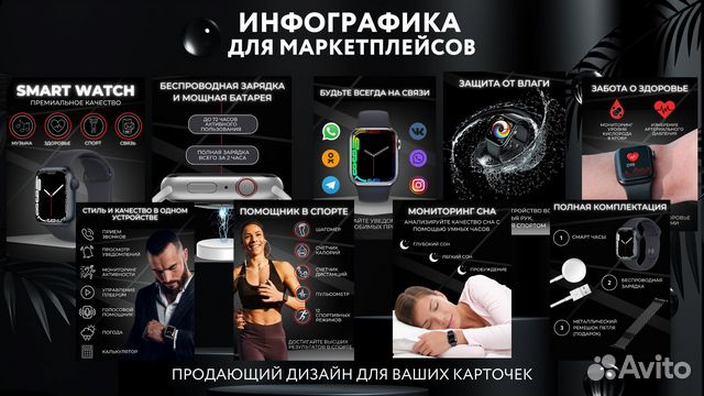 Инфографика для маркетплейсов