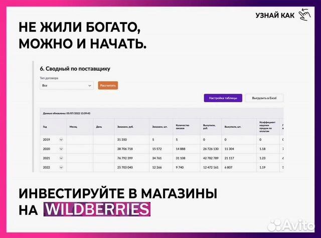 Ищу партнера в бизнес, Доходность 50 годовых