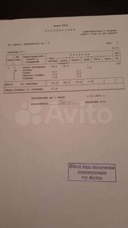 1-к квартира, 37.8 м², 1/14 эт.