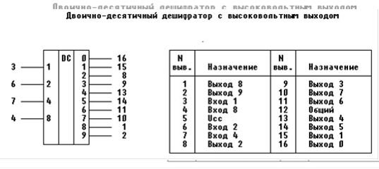 К155ид4 схема включения