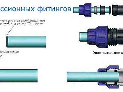 Трубы пнд схема подключения