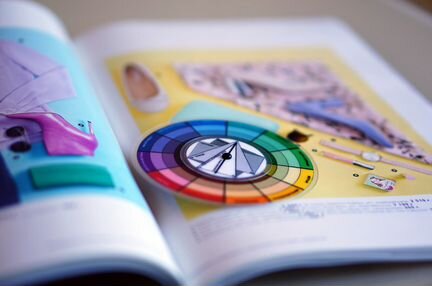 Карманный Цветовой Круг Иттена для подбора цвета