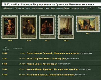 Марки СССР листы 1981-83 годов
