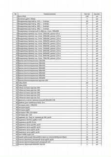 Остатки стройматериалов