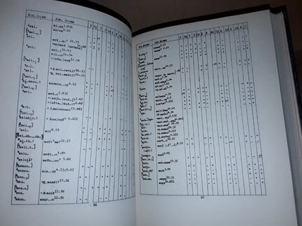 Очерки по лексикологии армянского языка