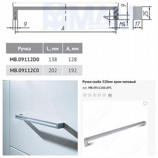 Ручки для шкафов