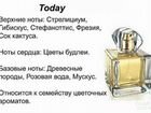 Легендарный парфюм Today от Avon 50мл объявление продам
