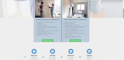 Создам сайт на движке Wordpress за 3 дня